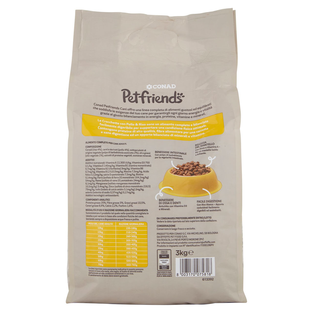 Petfriends Cani Adulti oltre 10 kg Pollo & Riso